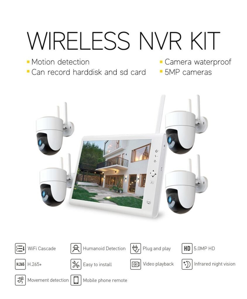 Wireless NVR Kit